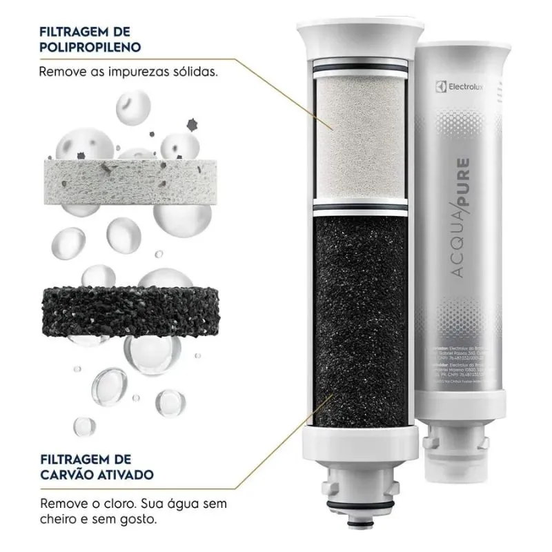 1.4 - melhor purificador de agua electrolux PE12G