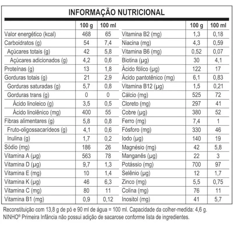 Melhor fórmula infantil em pó sem glutem ninho fases 1